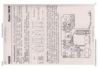 Vidor-CN430_430_Lady Anne-1955.RTV.Radio preview